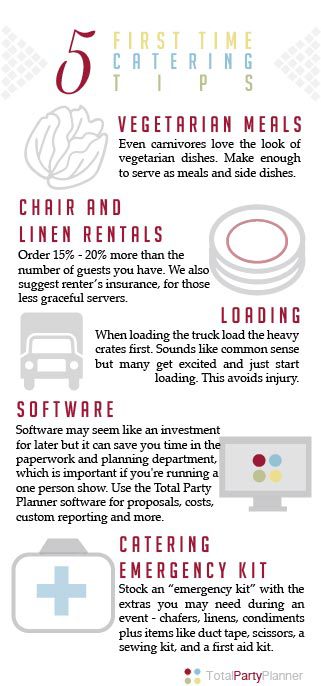 5 new caterers software tips